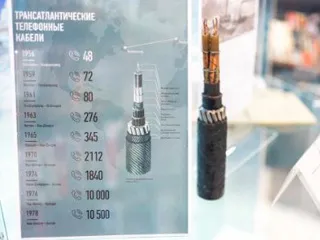 Выставка подводных и судовых кабелей от СКТ Групп