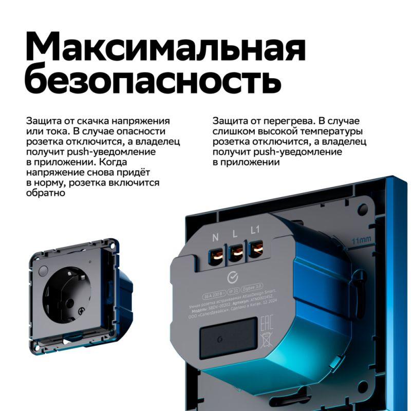 Розетка AtlasDesign Smart 16А L+N с заземл. защ. шторки Zigbee механизм карбон SE ATN001045Z в интернет-магазине Рэмкабель